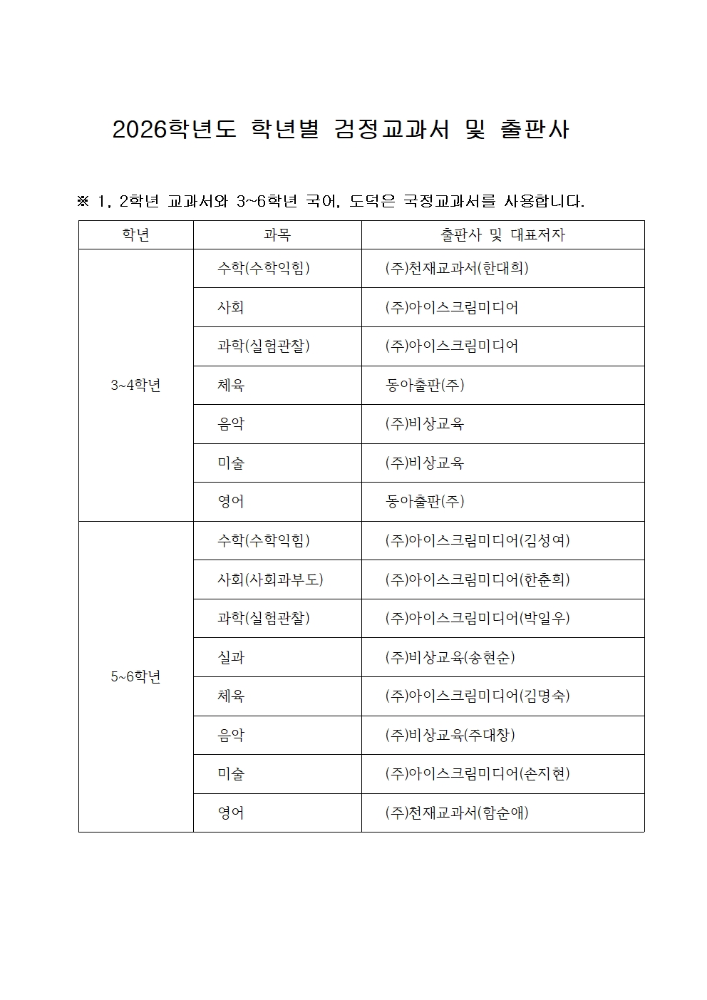 2026학년도 학년별 검정교과서 및 출판사001.jpg